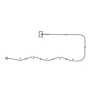 cycle figure 1
