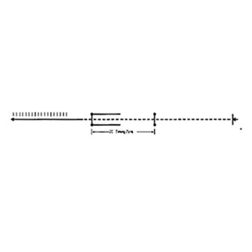 cycle figure 3